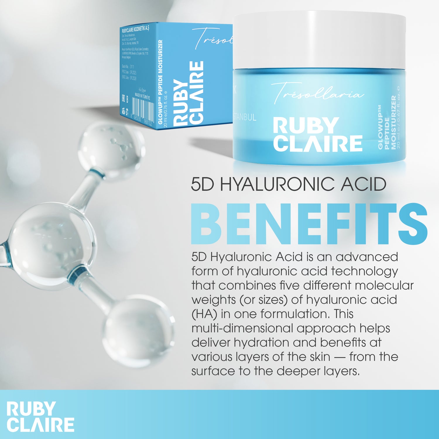 GLOWUP™ Peptide Moisturizer – Anti-Aging Peptide Cream with Hyaluronic Acid & Squalane – 50ml