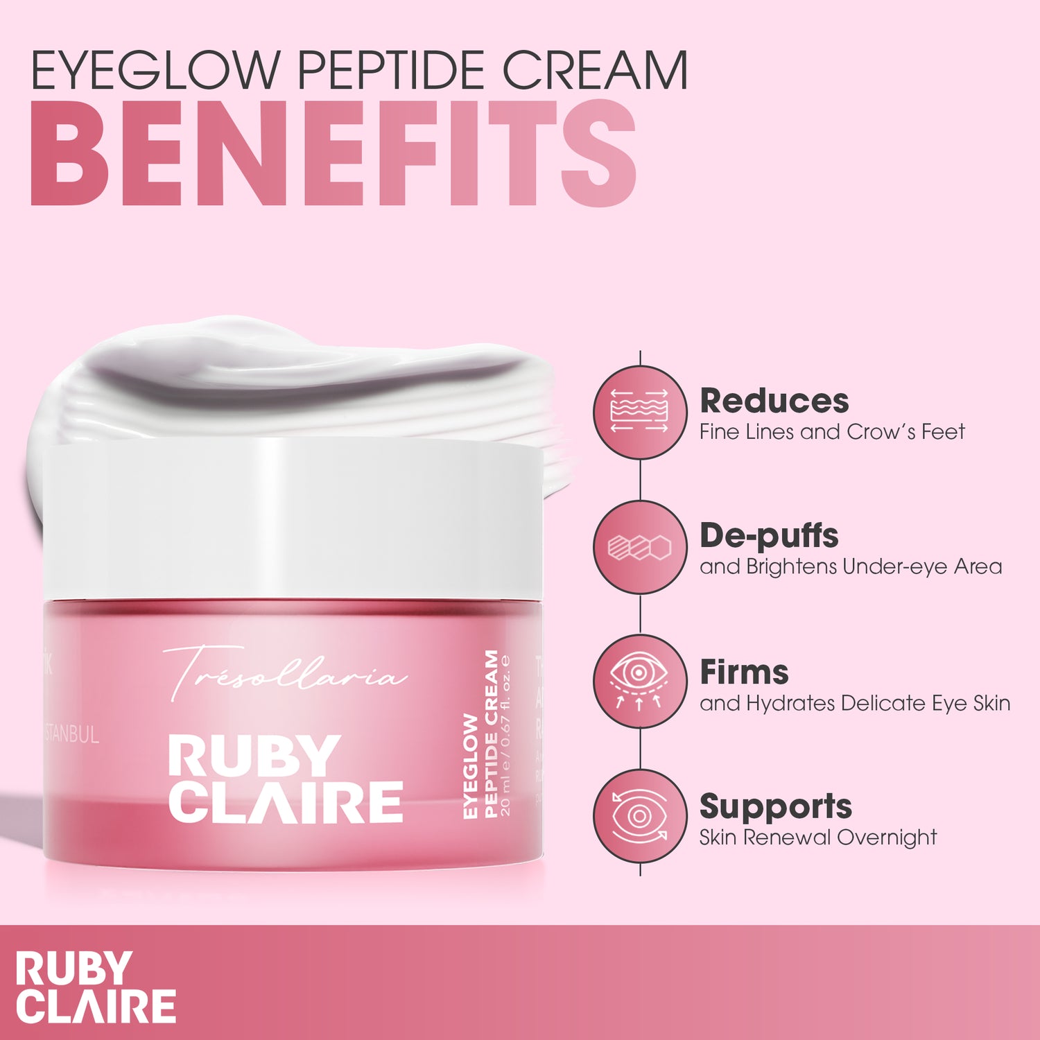 EyeGlow Peptide Cream – Anti-Aging Eye Cream with Peptides, Caffeine & Niacinamide – 20ml