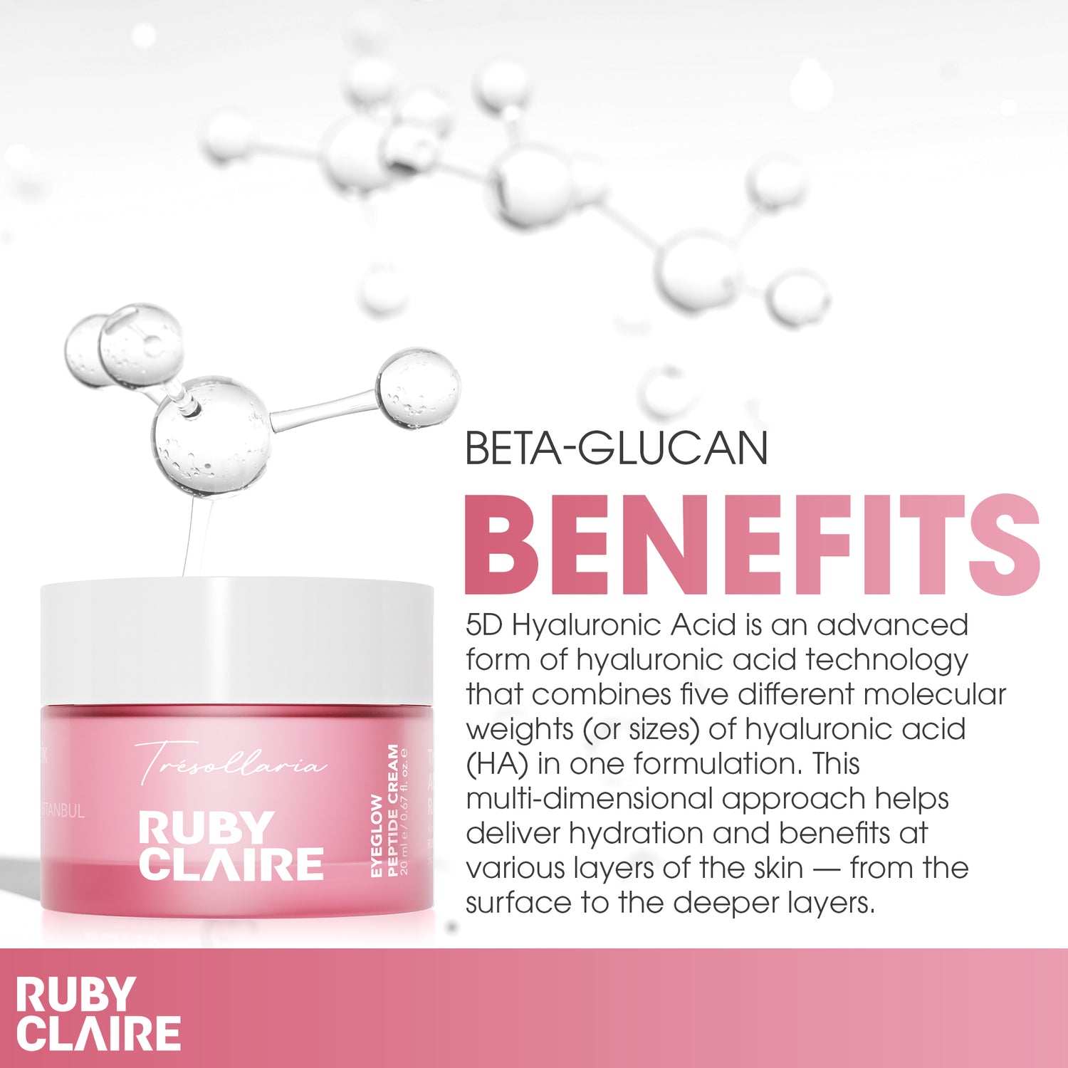 EyeGlow Peptide Cream – Anti-Aging Eye Cream with Peptides, Caffeine & Niacinamide – 20ml