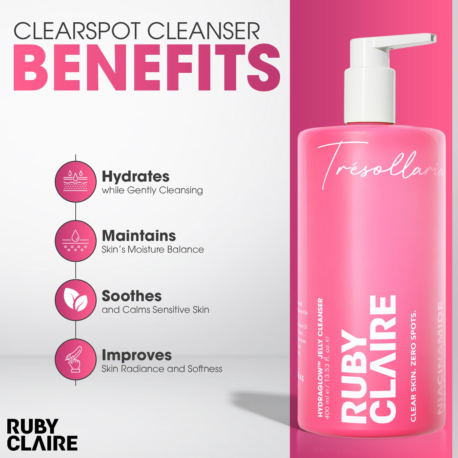 HYDRAGLOW™ Jelly Cleanser – Hydrating Gel Cleanser with Aloe Vera & Hyaluronic Acid – 400ml